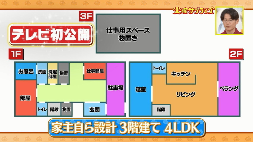 高級住宅街にある3階建ての一軒家