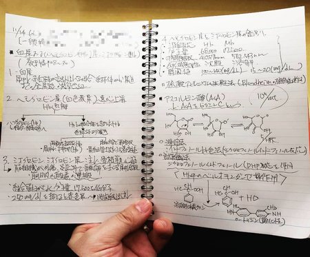 DJ KOOさんが授業参観で板書したノート