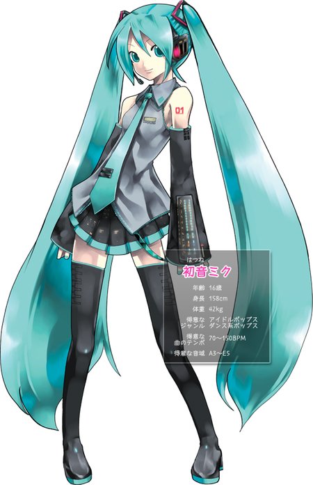 ボーカロイドのキャラクター「初音ミク」とは…