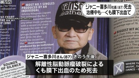 ジャニーさんが死去